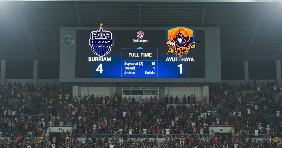 ปราสาทสายฟ้า_ ยังแกร่ง! บุรีรัมย์ บุกอัด อยุธยา 4-1 ยึดจ่าฝูงไทยลีก