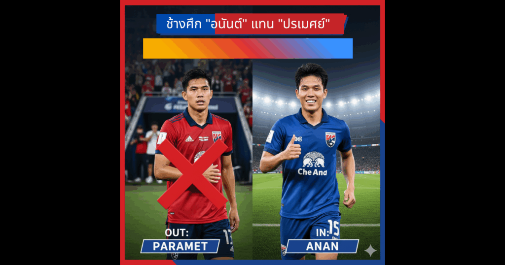 ช้างศึกมีการเปลี่ยนแปลง, เรียก _อนันต์_ แทน _ปรเมศย์_ ที่บาดเจ็บ